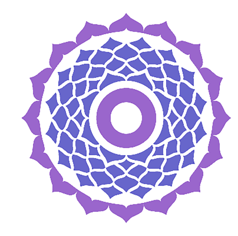 Crown Chakra