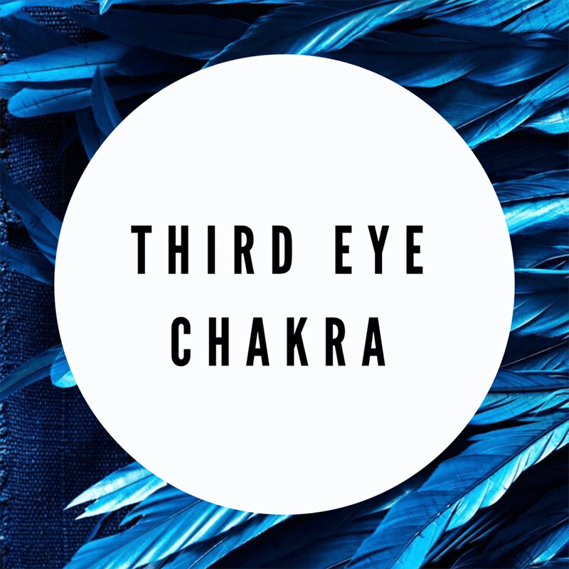 Third Eye Chakra